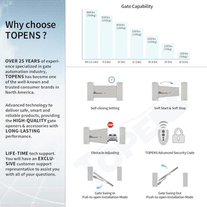 TOPENS AT6131 Single Swing Gate Opener Medium Duty - size: 660lbs