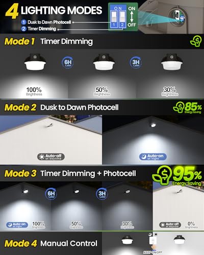 YARBO LED Barn Light with Switchable Wattage & Color: 80W/60W/40W, 5000K/4000K/3000K, 12000LM, Dusk to Dawn & Timer Dimming, AC100-277V, IP65 Waterproof ETL Listed for Garage Yard Barn Security Street