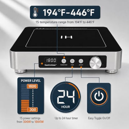 Commercial Induction Cooktop, 1800W 120V Countertop Burner - size: 1800W/120 V induction cooktop