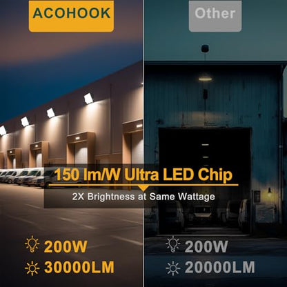 4Pack 200W LED Wall Pack Lights, 100-277v Dusk to Dawn with Photocell, 30000Lm 5000K Daylight IP65 Waterproof Outdoor Security Lighting, Energy Saving, ETL | 5-Year Warranty(Height:20~30ft) - size: 200W