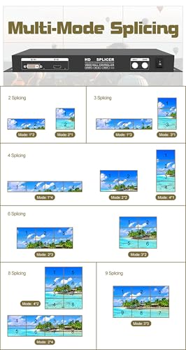 4K 3x3 HDMI New Video Wall Controller HDMI 1.4, HDCP1.4 Compliant | 1 HDMI/DVI Input 9 HDMI OutputTV Video Processor Splicer 1x2 1x3 1x4 2x1 2x2 2x4 3x1 3x2 4x1 4x2 Upgrade with RS232 Control