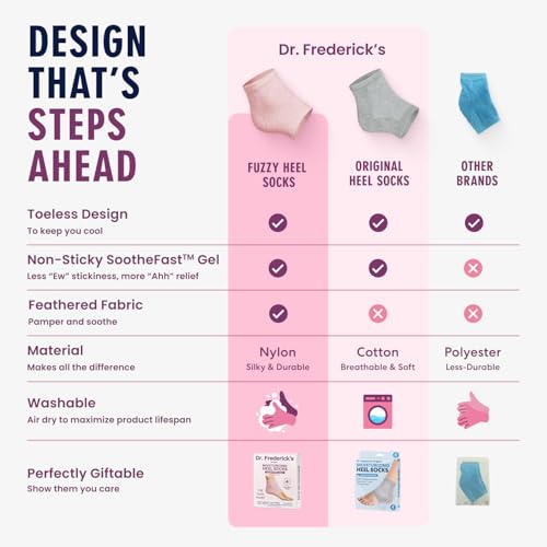 Dr. Frederick's Original Fuzzy Heel Socks - color: Relaxing Rose