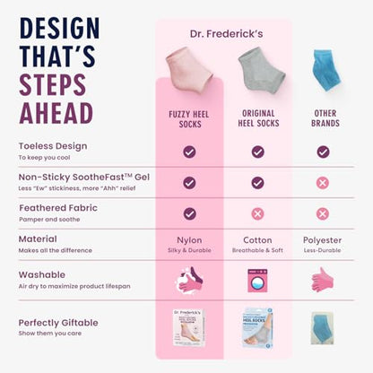 Dr. Frederick's Original Fuzzy Heel Socks - color: Relaxing Rose