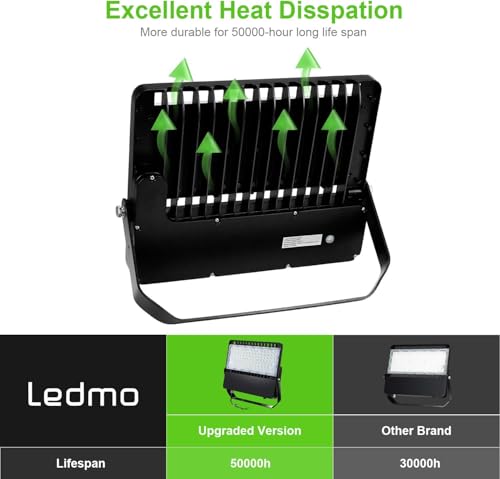 ledmo LED Flood Light Outdoor, 240W Equivalent 1500W Stadium Lights 3Pack - size: Standard/240-3