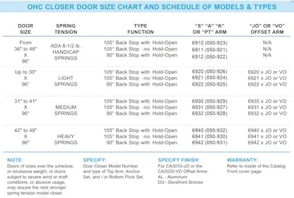 CA6931 [Body Only] - Commercial Concealed Door Closer
