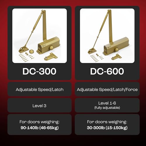 PrimeWare DC-300 Adjustable Automatic Door Closers for Home | Soft Close, No Slam | Residential and Commercial Door Closer | Level 3 | for Doors Weighing 90-140 lbs | Hydraulic Door Spring - Gold - size: Level 3, style: Gold