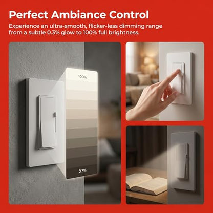 2-in-1 LED Dimmer Switch 24V 60W Dimmable LED Driver AC 120V to DC 24V