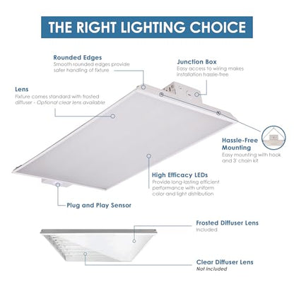 WareLight CondorX Premium 2FT LED Linear High Bay, 31,200 Lumen Max, Wattage and CCT Selectable, 120-277V, Sensor Ready, 200W