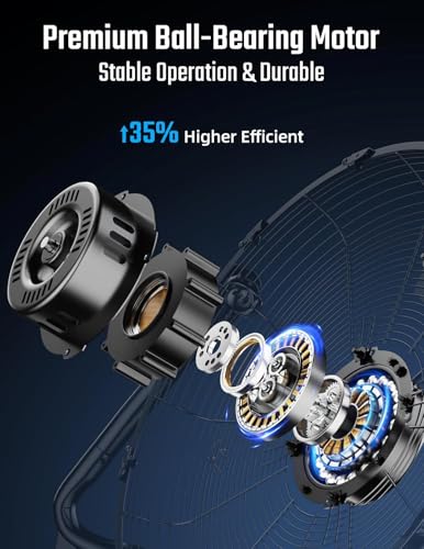 Simple Deluxe 18 Inch 3-Speed High Velocity Heavy Duty Metal Industrial Floor Fan for Warehouse, Workshop, Factory and Basement, Black, 2 Pack - size: 18 Inch, style: 2 Pack