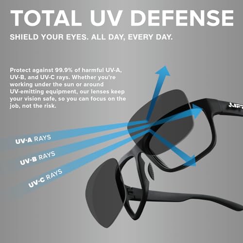 LIFT Delamo Safety Glasses, Medium–Large Fit, ANSI Z87.1 Polycarbonate - color: Dark Grey/Smoke, size: One Size