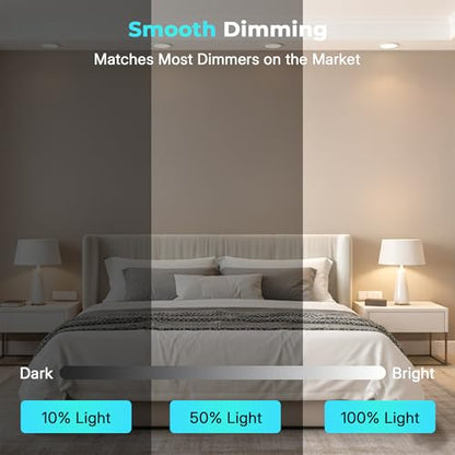 LED & Lighting Solutions 8" Dimmable Ultra Slim, Battery Powered recessed Lights, 18W 1450 Lumens, 80 CRI Selectable 2700K-6000K, 8 Inch Ceiling Light w/ 90 Min Battery Backup, ETL/IC/Damp Rated. - color: 5000K, size: 8"