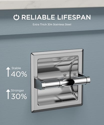 FORIOUS Recessed Toilet Paper Holder for Mega Rolls, Chrome - color: Chrome