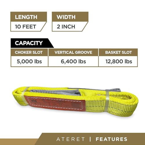 ATERET Twisted Eye Polyester Lift Sling I 2" x 10 feet I Heavy Duty Lifting Web Sling I (2" x 10') - size: 2" x 10'