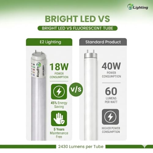 E2 LIGHTING T8 LED Bulbs 4ft, 5 CCT Tunable, 120-277V, 5 Pack, 6W - color: Tunable 2700k-5000k, size: 4 Feet