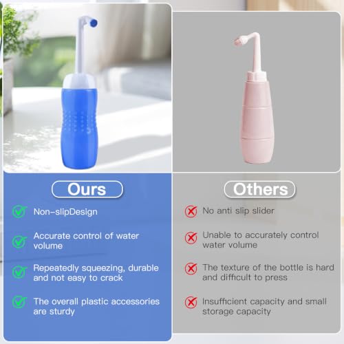 Portable Peri Bidet, 17oz/500ml for Postpartum Moms Cleansing