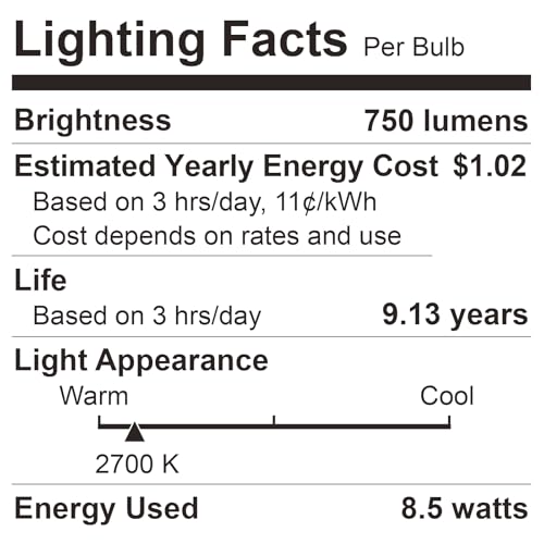 Sigalux 8 Pack A19 LED Light Bulbs, 60W Equivalent Soft White 2700K, 750 Lumens Non-Dimmable LED Bulbs, Efficient 8.5W, 10000 Hours Long-Lasting E26 Base Standard Bulbs for Bedroom Living Room Kitchen - color: Soft White, size: 8