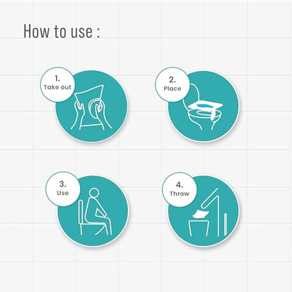 PeeBuddy Disposable Paper Toilet Seat Covers (Pack Of 60) | No Direct Contact with Unhygienic Seats| Easy To Dispose| Nature Friendly| Must Have For Women - size: 60 Seat Covers