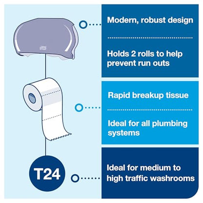 Tork Twin Toilet Paper Roll Dispenser Smoke, 59TR (Pack of 1)