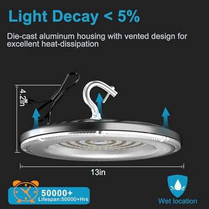 Lightdot 200W LED High Bay Lights, 5Pack Plug and Play High Bay LED Lights