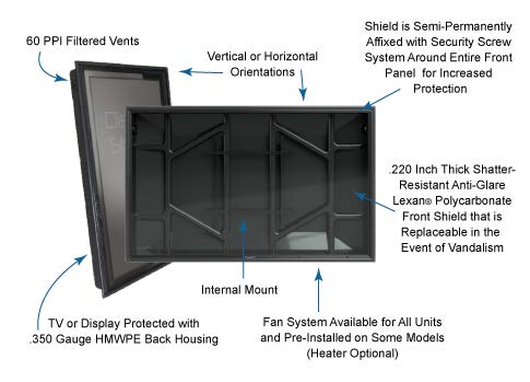 The Display Shield 52-55" Vertical Outdoor Display Cover Anti-Glare & Fan - color: Anti-Glare + Cooling Fan, size: 52-55"