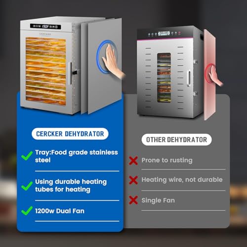 Food-Dehydrator for Fruit 14 Trays Large Food Dryer for Beef Jerky 190ºF - size: 14 trays