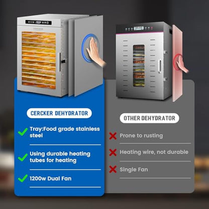 Food-Dehydrator for Fruit 14 Trays Large Food Dryer for Beef Jerky 190ºF - size: 14 trays