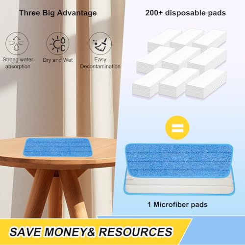 8 Pack 16.5 inch Reusable Mop Pads Microfiber Spray Mop Replacement Heads for Wet/Dry Mops Compatible with Bona Floor Care System - color: Blue Mop Pads