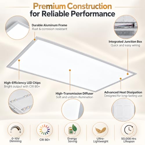 2x2 LED Flat Panel Light 4 Pack, 5200LM, 40W, Drop Ceiling Fixture - color: 2x2, size: 4 Pack