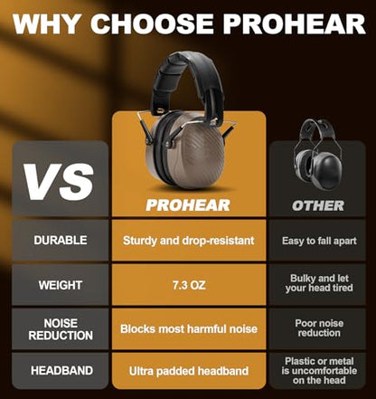 PROHEAR 038 Ear Protection Safety Earmuffs for Mowing, 28dB Noise Reduction Passive Hearing Protector, Compact Foldable Headset for Shooting Construction Power Tools, Brown - color: Brown