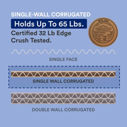 BOX USA 6x6x38 Tall Corrugated Boxes, Tall, 6L x 6W x 38H, Pack of 25 | Shipping, Packaging, Moving, Storage Box for Home or Business, Strong Wholesale Bulk Boxes - size: 6" x 6" x 38"