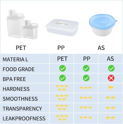 Cereal Storage Containers Set(M*2&L*2) Airtight Food Storage Dispenser - size: 2 Large, 2 Medium-4pcs