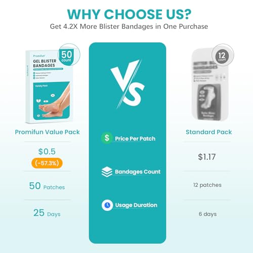 Promifun Blister Bandages Pads - 50 ct Blister Cushions - Water Resistant Hydrocolloid Bandage for Foot, Toe, Heel - Gel Blister Bandages for Prevention & Recovery, Heel Pack - style: Heel Pack