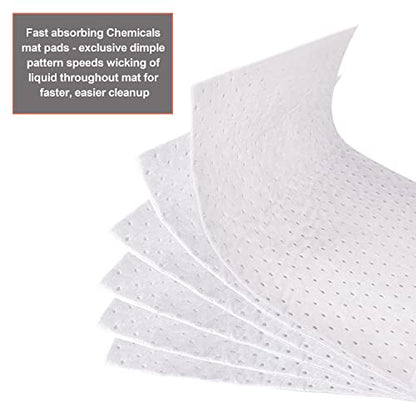 A A IN 2-Pack Absorbent Mat Pads, 15" x 20", White, 200PCS - style: 200pcs
