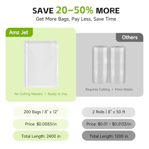 Vacuum Sealer Bags 200 Quart 8" x 12", BPA Free, Commercial Grade Textured Food Vacuum Sealer Bag, Thick Embossed Bags for Storage and Sous Vide Cooking - size: 8"x10"