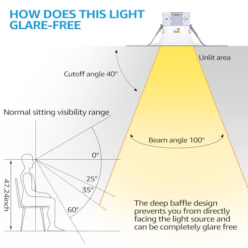 TORCHSTAR 8-Pack 5CCT 4 Inch LED Recessed Light Canless, White - color: White-5CCT, size: 4 Inch