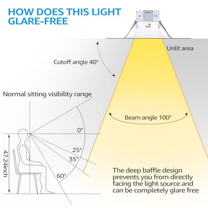 TORCHSTAR 8-Pack 5CCT 4 Inch LED Recessed Light Canless, White - color: White-5CCT, size: 4 Inch