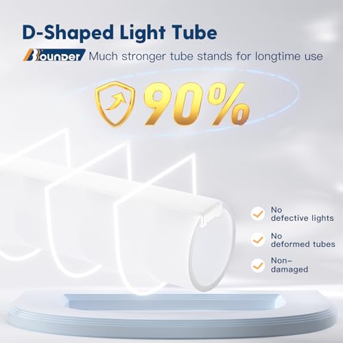 BBOUNDER 10 Pack 4FT LED Shop Light, 6500K, 40W=250W, 4400LM, 4 Linkable - color: White