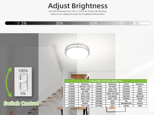 hykolity 10 inch Flush Mount LED Ceiling Light Fixture,1100LM - color: Brushed Nickel, size: 10-inch