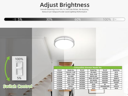 hykolity 10 inch Flush Mount LED Ceiling Light Fixture,1100LM - color: Brushed Nickel, size: 10-inch