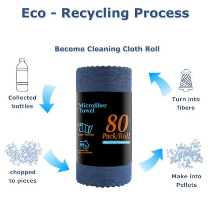 Jessy Home 80 Pack Microfiber Cleaning Cloth Roll Reusable Paper Towels 12"x12" Tear Away Cloth, Microfiber Towels for Cars, Wash Cloths, Lint Free Rags for House,Kitchen,Window,Cleaning Supplies - color: Navy Blue