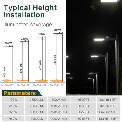 4Pack 240W LED Parking Lot Light 60000lm(250LM/W) Arm Mount LED Pole Lights Outdoor IP65 Waterproof 5000K Commercial LED Area Security Light with Smart Photocell for Roadways,Yard,Stadium