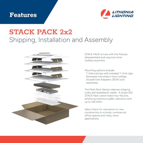 Lithonia Lighting Stack Switch 2x2 LED Troffer Light, Adj Brightness, 4-Pk