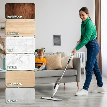 AmaVins 6 Pack Microfiber Cleaning Pads, Reusable Microfiber Mop Pads for 18 Inch Mop, Hardwood Floor Replacement Cleaning Mop Pads, Machine Washes - color: B-6 Pack Bule