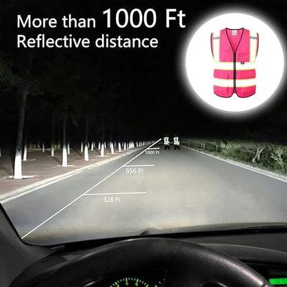 Safety Vest for Men Women Reflective Construction Vest - color: Pink, size: Small