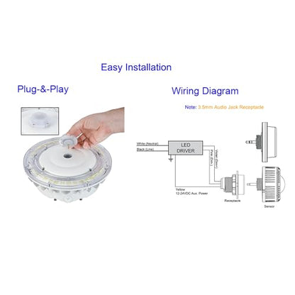 LED Fixture Plug in PIR Sensor, Plug and Play PIR Occupancy Motion Sensor with 360° Lens, DC 12V 3.5MM Audio Jack, BI-Level, Model# ANT-6-4T, 3-Pack - style: PIR Sensor ANT-6-4T /3-Pack