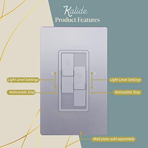 TOPGREENER Dual Load LED Dimmer Switch, Single Pole, Silver, 1 Pack - color: Silver, size: Dual Dimmer Switch