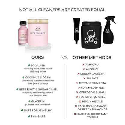 Diamond Drunk Concentrate Refill - Non-Toxic, Fine Jewelry Cleaner for Diamond, Gold, & Platinum Rings & More - 2 Months Supply of Safe, Sustainable Cleaner to Restore Shine - color: Alchemist Rose