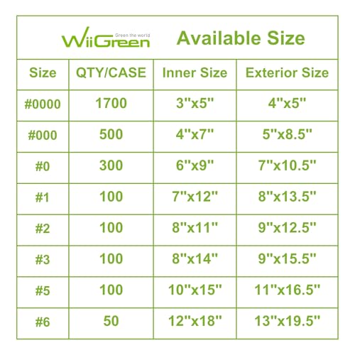 #0 25 PCS 7x9 Inch Kraft Paper Bubble Mailers Padded Envelopes Bags with Peel and Seal for Gift, Packing and Shipping, Keep Safe and Protected, Wholesale Price (Usable Size: 6x9 Inch) - color: Kraft