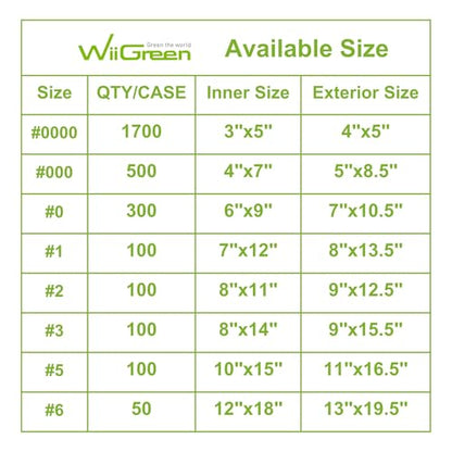 #0 25 PCS 7x9 Inch Kraft Paper Bubble Mailers Padded Envelopes Bags with Peel and Seal for Gift, Packing and Shipping, Keep Safe and Protected, Wholesale Price (Usable Size: 6x9 Inch) - color: Kraft