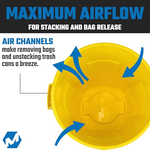 Magnum 32 Gallon Trash Can, High-Vis Yellow, Construction Grade, Heavy Duty Plastic, Jobsite Ready for Handling and Holding Garbage CMTC-C000-32Y05 (5 Pack) - color: Yellow, size: 32 Gallon, style: Can Only
